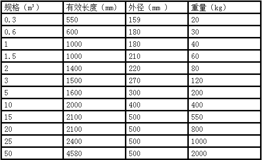  连云港华体会官方网页版